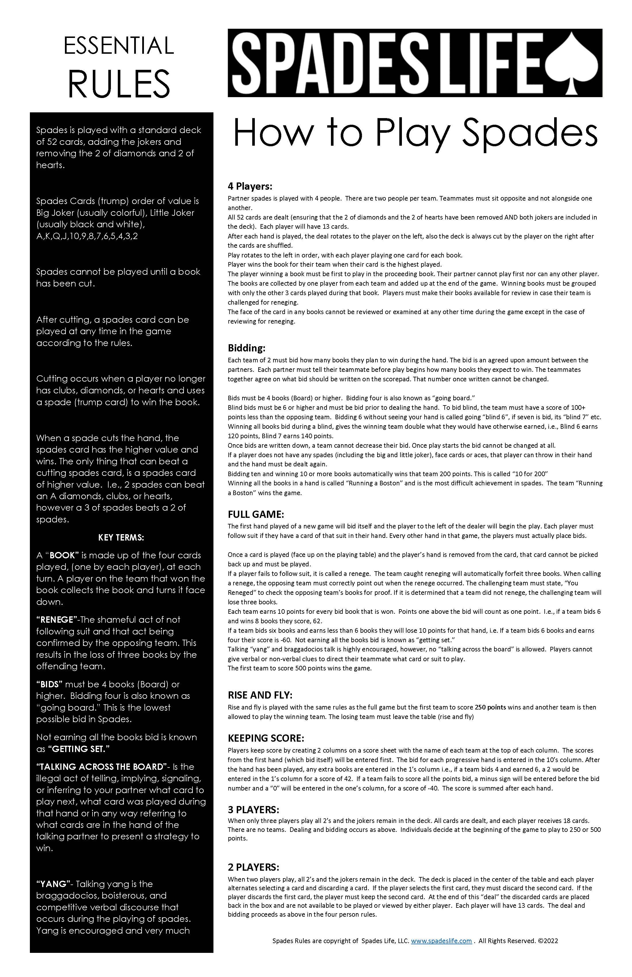 The Official Rules of Spades by SpadesLife.com-11x14