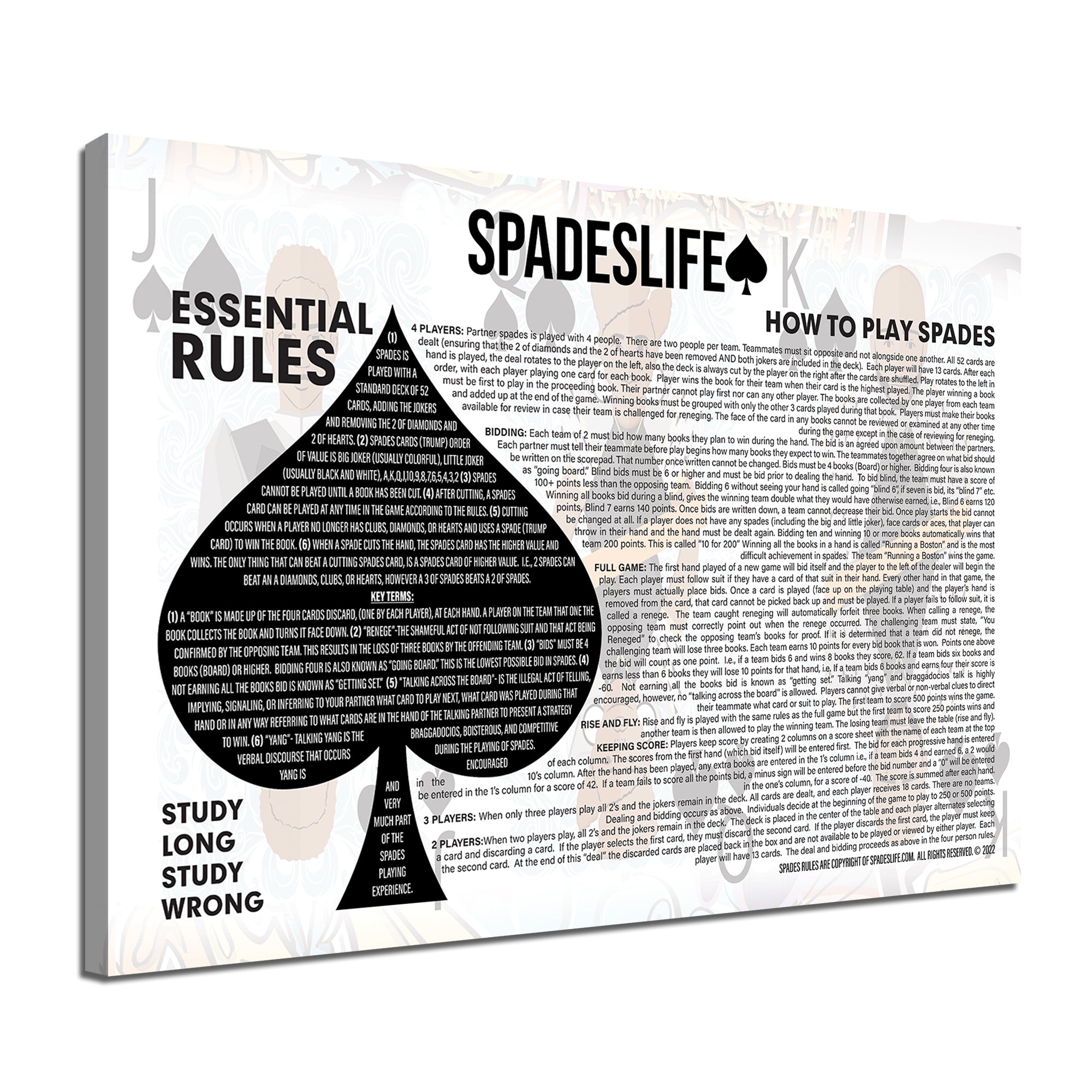 Spades Rules Wall Art Canvas